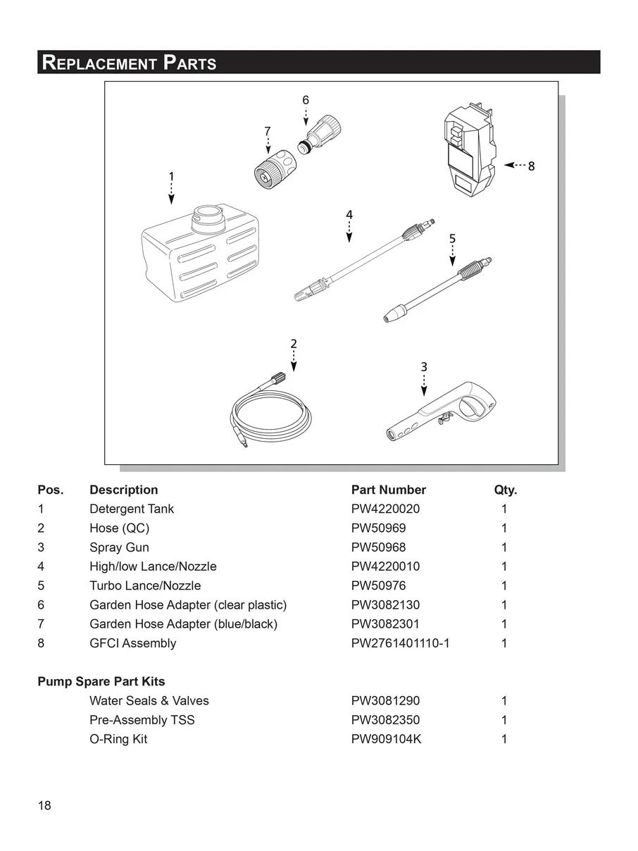 AR BLUE CLEAN, AR383L, IPL.18